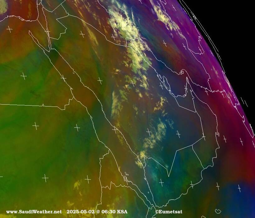 Wind density